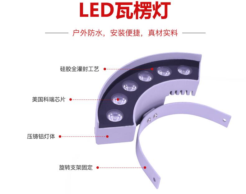 LED户外照明可用于哪些领域？(图2)