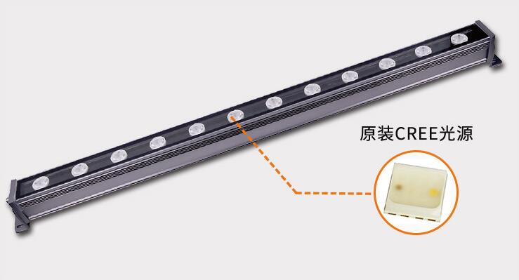 你知道什么是LED洗墙灯吗？(图2)